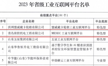 軟控“MESIIC工業(yè)互聯(lián)網(wǎng)平臺”入選省級重點平臺